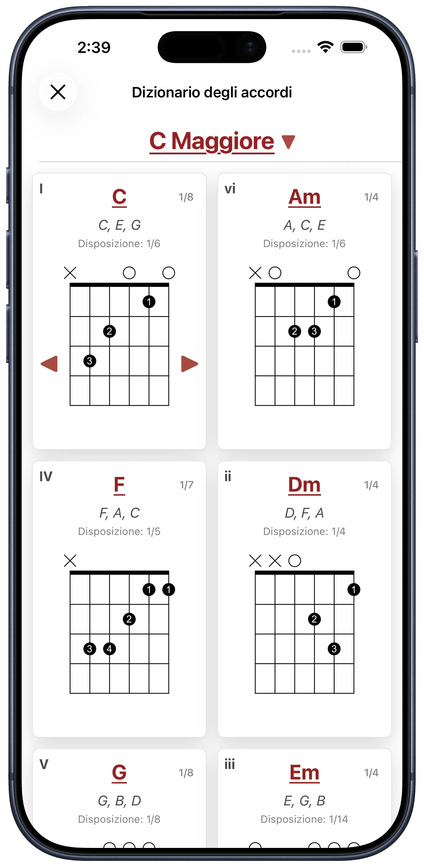 Diagrammi accordi per il worship